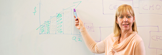 Effektiver whiteboard lec